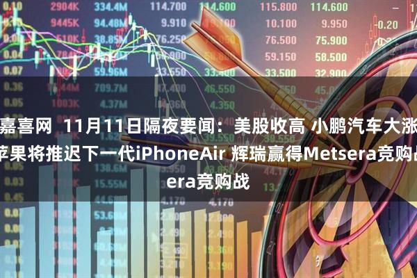 嘉喜网  11月11日隔夜要闻：美股收高 小鹏汽车大涨 苹果将推迟下一代iPhoneAir 辉瑞赢得Metsera竞购战